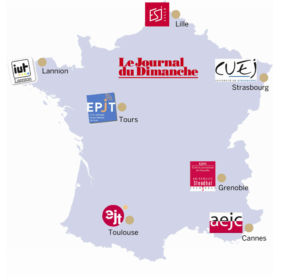 Các trường báo chí hàng đầu tại Pháp