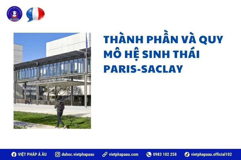 Thành phần và quy mô hệ sinh thái đại học Paris Saclay