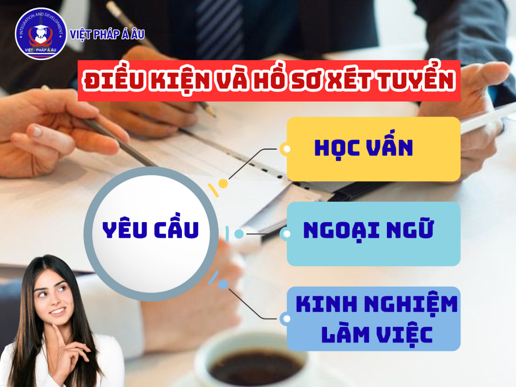 Học Thạc sĩ ngành quản lý khách sạn tại Pháp 