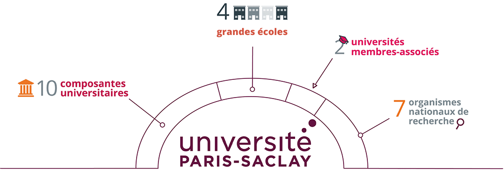 infographie-etablissements_0