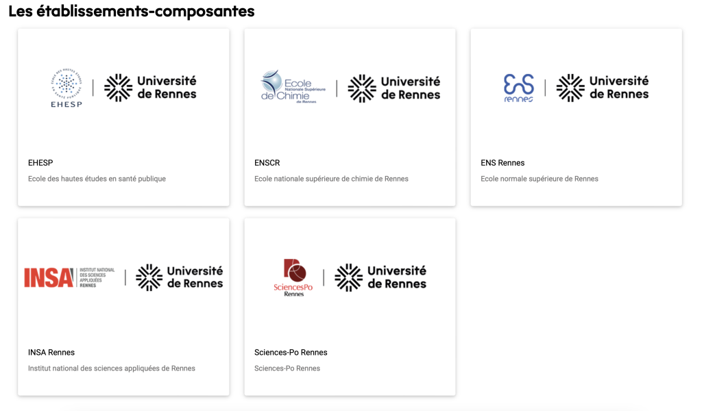 5 trường thành viên Université de Rennes 