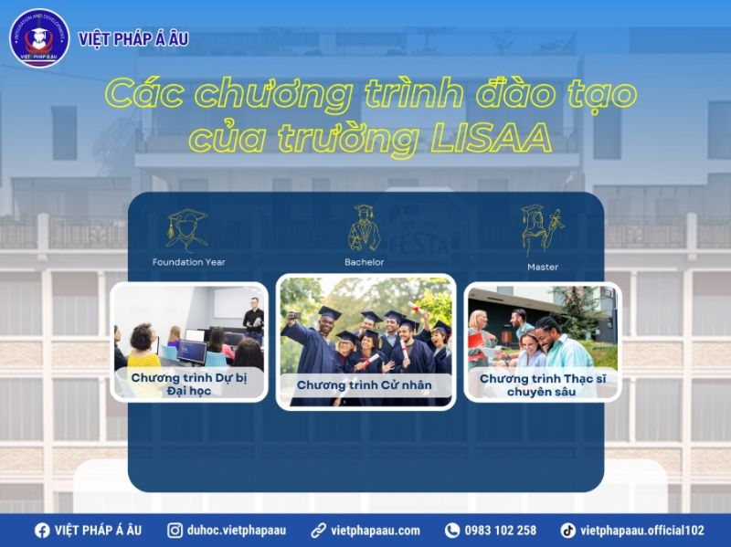 Các chương trình đào tạo của trường Lissa