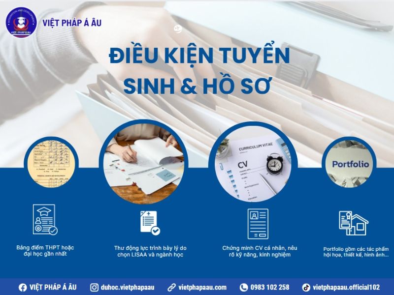 Điều kiện tuyển sinh và hồ sơ trường Lissa