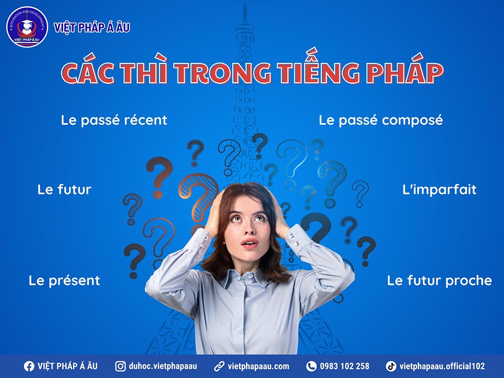Các thì trong tiếng Pháp
