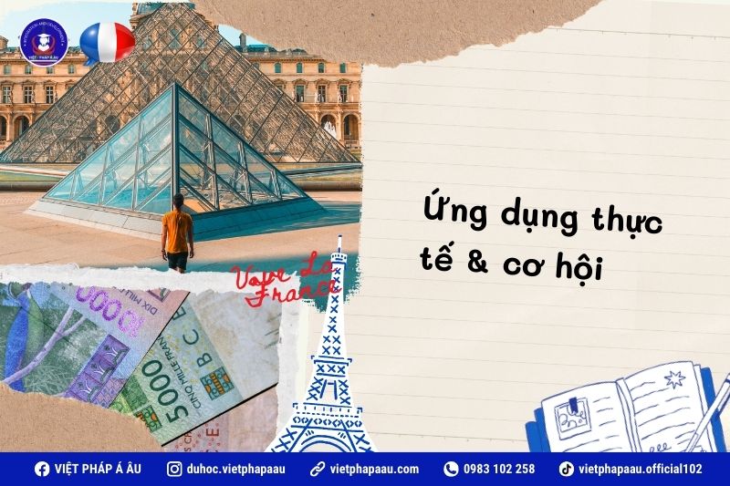 Ứng dụng thực tế và cơ hội