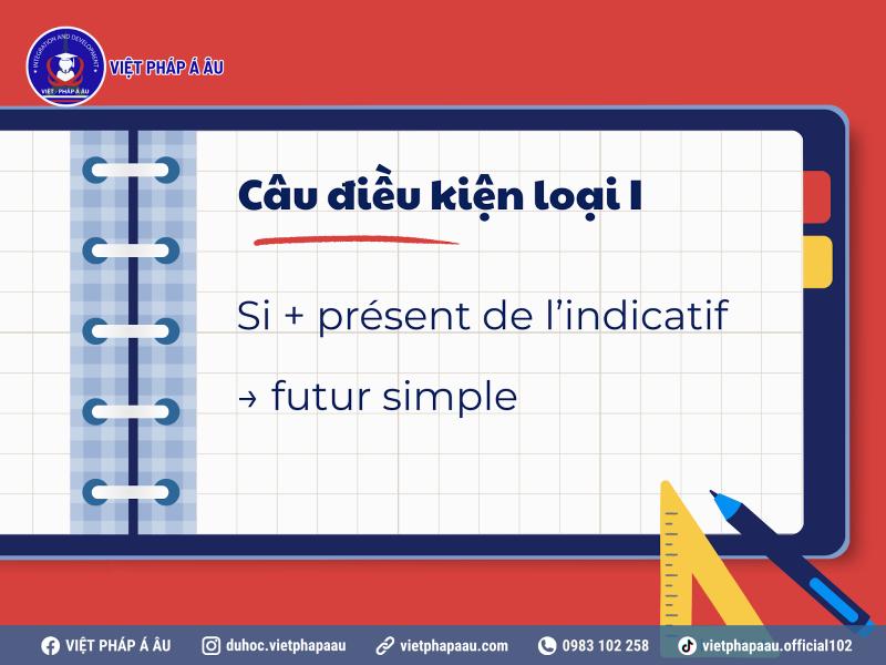 Câu điều kiện loại 1