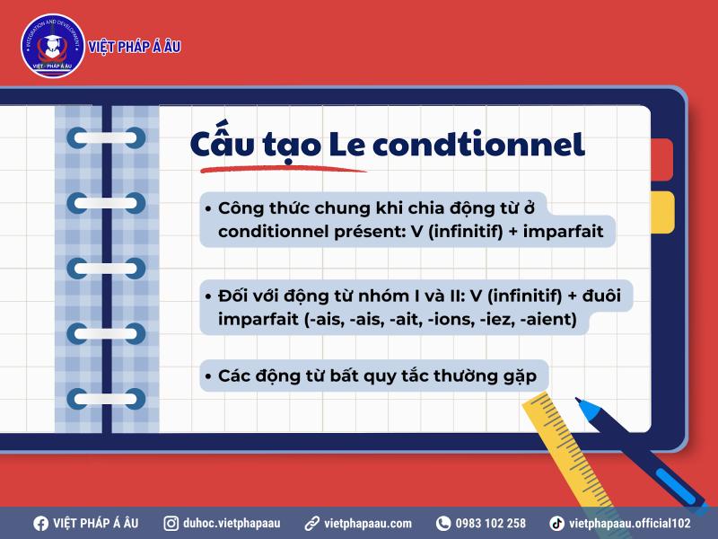 Cấu tạo Le Conditionnel