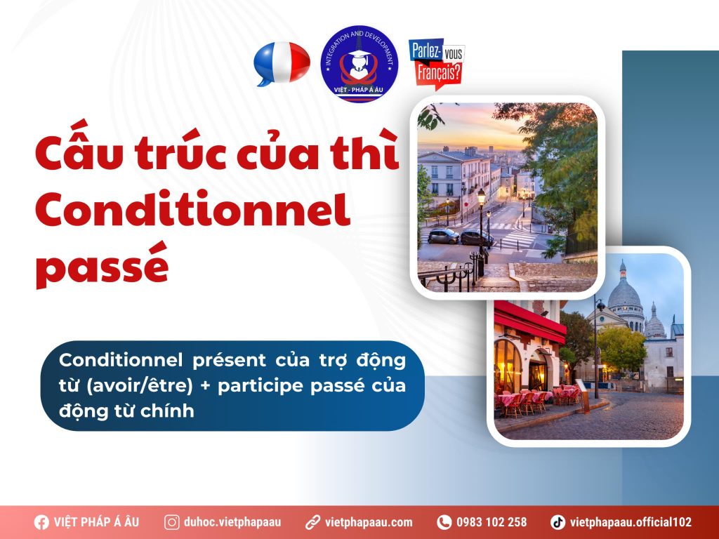 Cấu trúc của thì Conditionnel passé