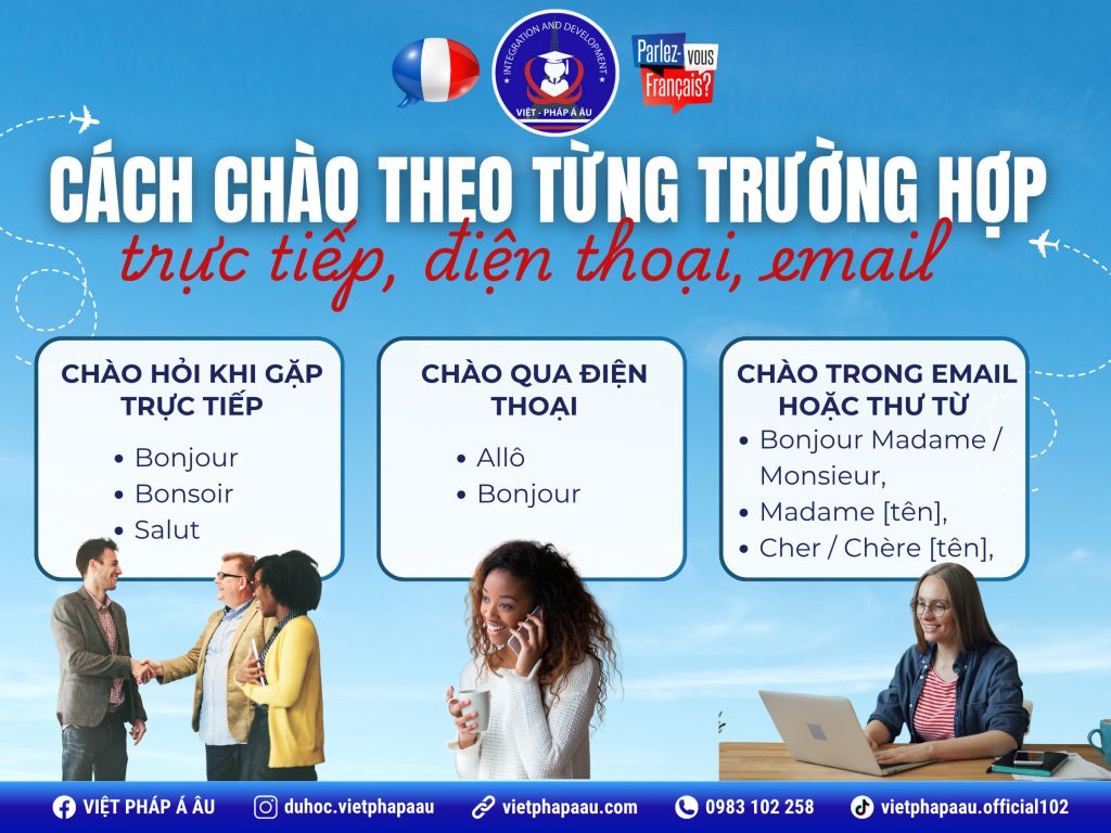 Cách chào theo từng trường hợp cụ thể