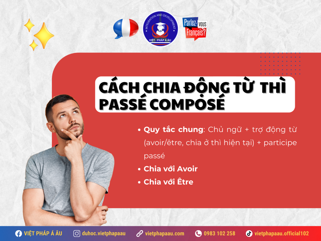 Cách chia động từ thì passé composé