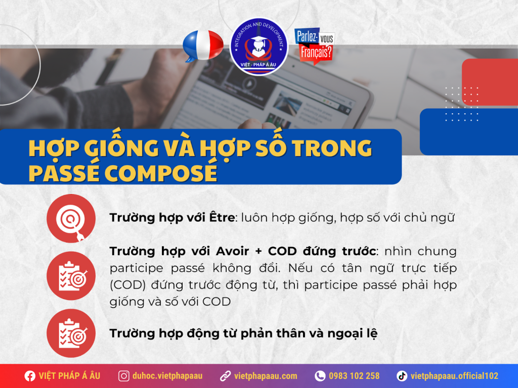Hợp giống và hợp số trong passé composé