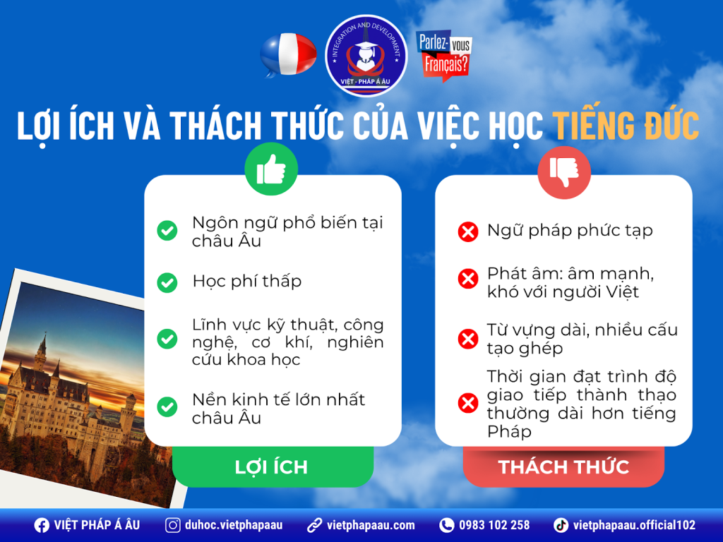 Lợi ích và thách thức khi học tiếng Đức