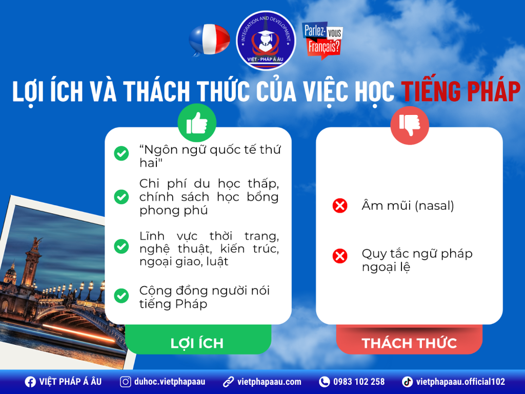 Lợi ích và thách thức khi học tiếng Pháp