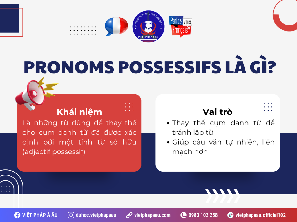 Khái niệm và vai trò của pronoms possessifs