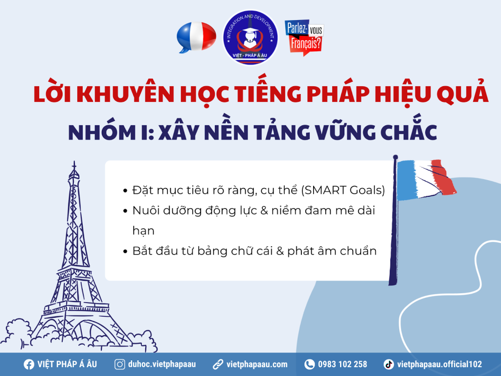 Nhóm 1: Xây dựng nền tảng học tiếng Pháp hiệu quả