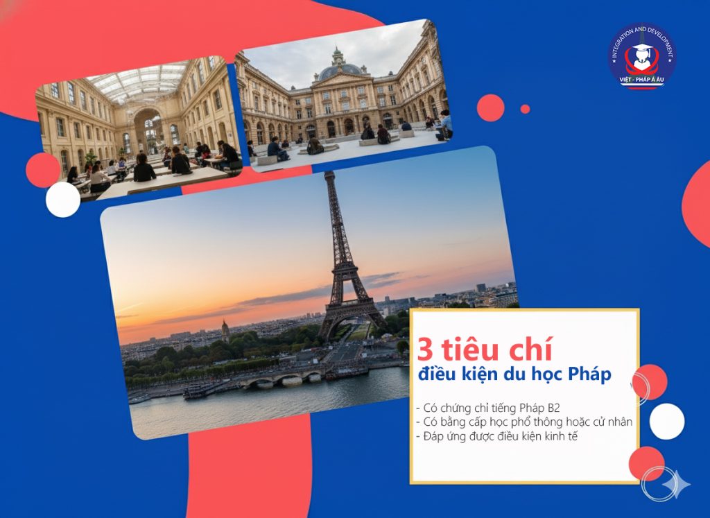 Các điều kiện nhập học trường đại học Lyon 2