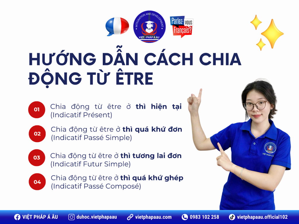 Hướng dẫn cách chia động từ être