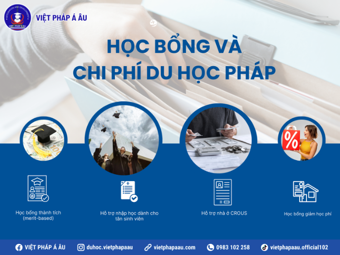 Học tiếng Pháp tại Thanh Hóa,