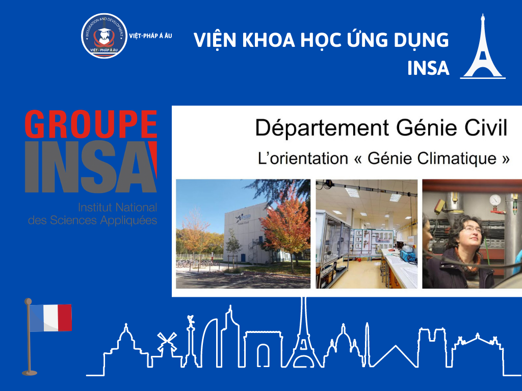 VIỆN KHOA HỌC ỨNG DỤNG INSA