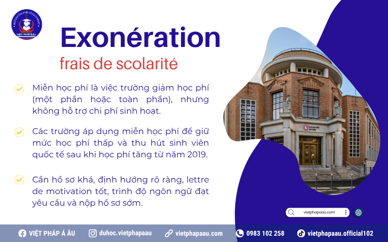 Miễn học phí một phần?