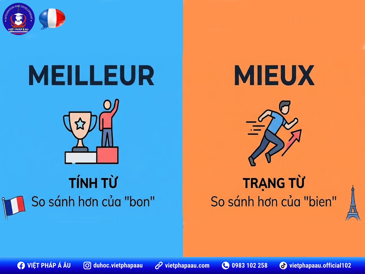 meilleur-et-mieux