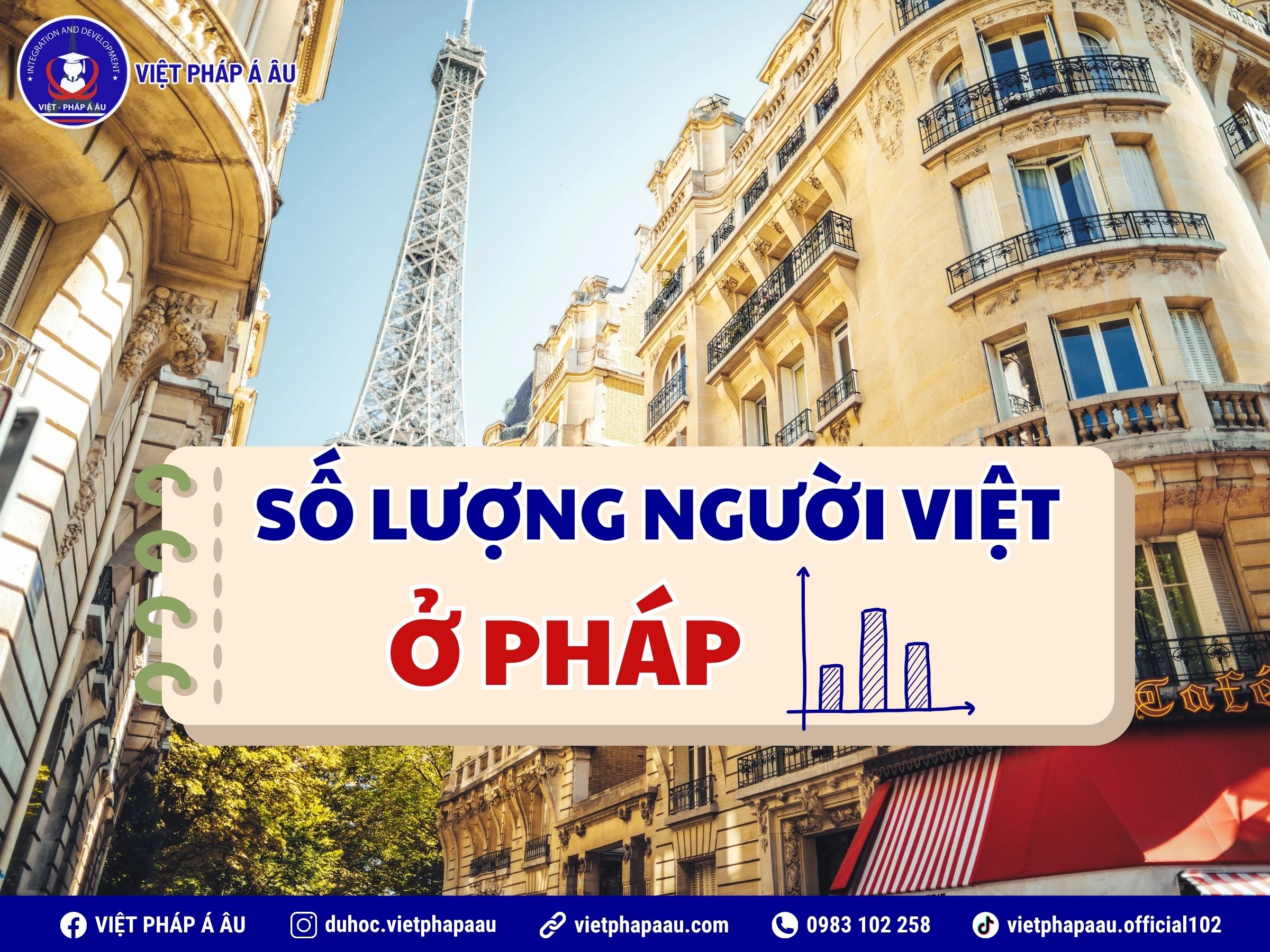 so-luong-nguoi-viet-o-phap